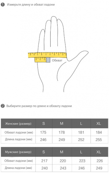 Сенсорные кожаные перчатки Xiaomi Mi Qimian Touch Gloves (L) Женские фото 4